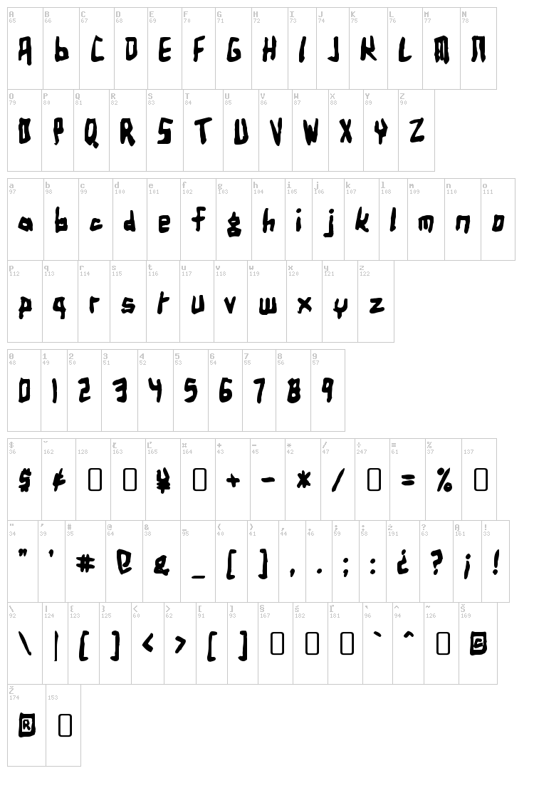 Birdland Aeroplane font map